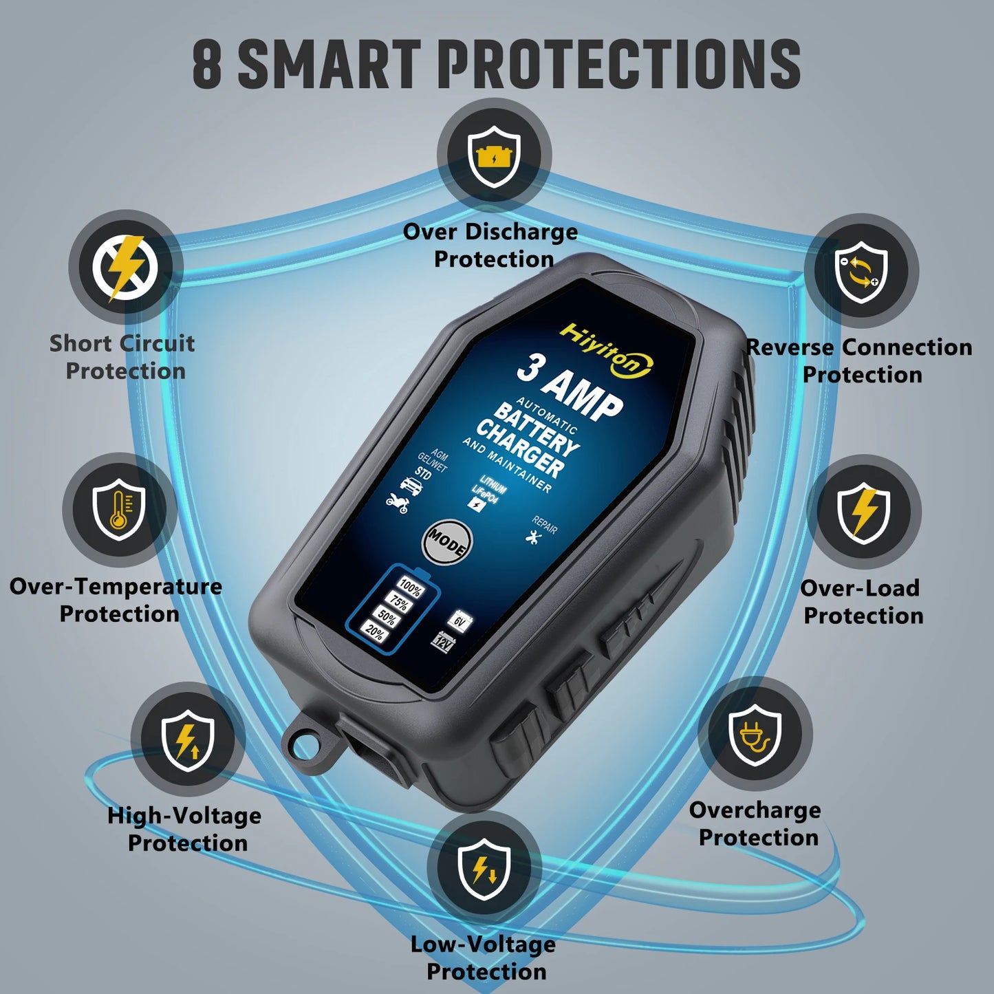 شاحن بطارية ذكي للسيارة والدراجة النارية