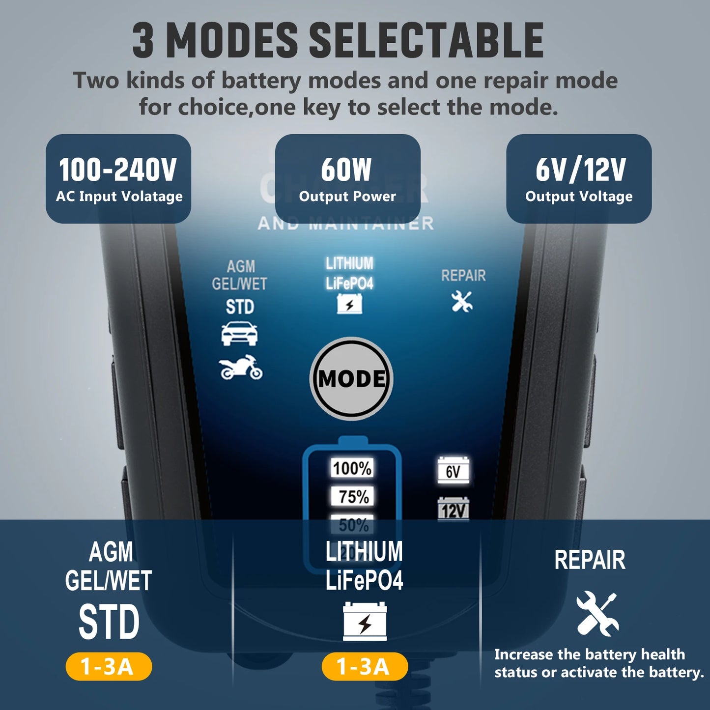 شاحن بطارية ذكي للسيارة والدراجة النارية
