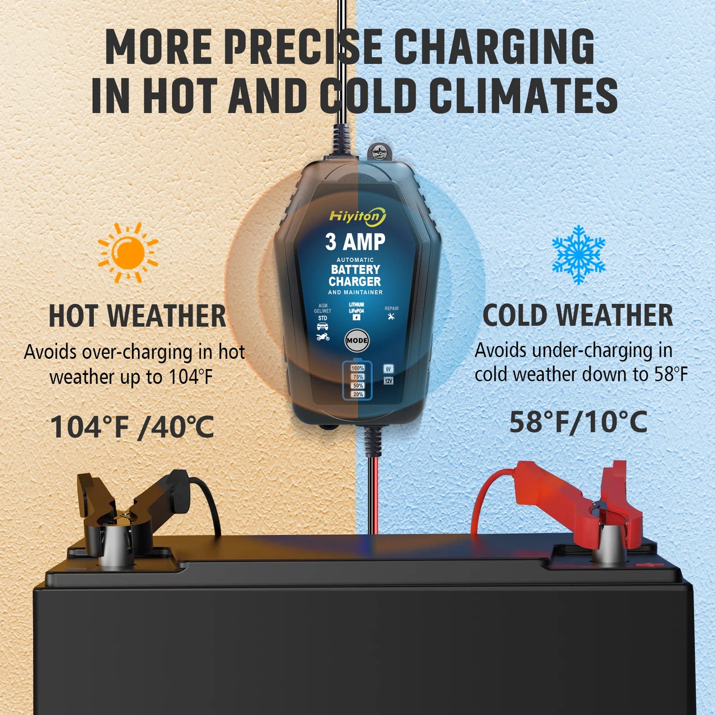 شاحن بطارية ذكي للسيارة والدراجة النارية